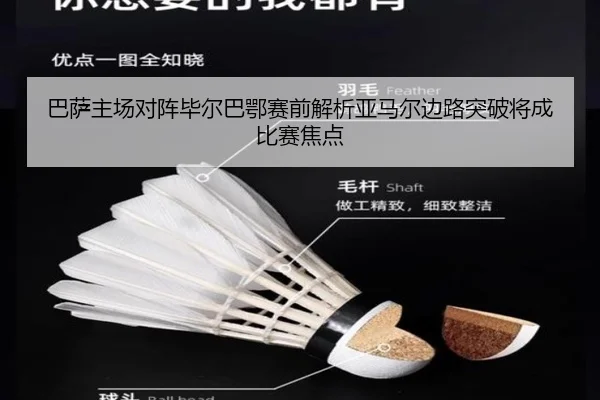 巴萨主场对阵毕尔巴鄂赛前解析亚马尔边路突破将成比赛焦点